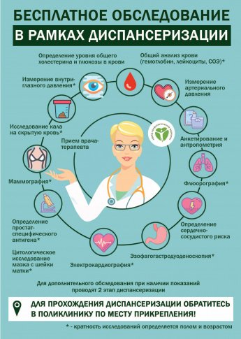 Диспансеризация - убедись, что ты здоров. 